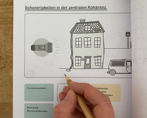 KLeineWege_Grundlagen2